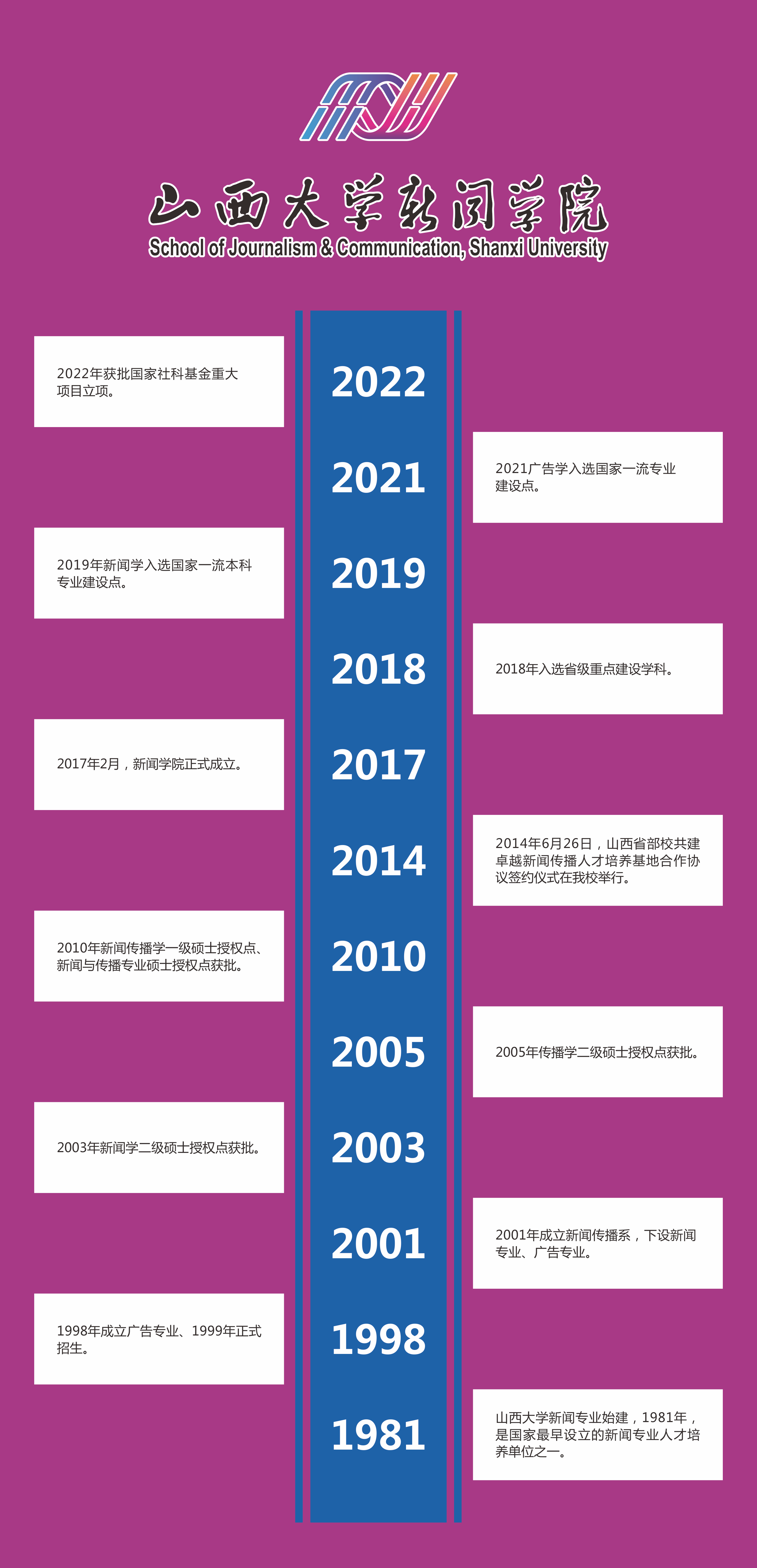 历史沿革.png